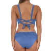 Sunsets Harbor Blue Sandbar Rib Unforgettable Bottom< Plus Size | Bikini Bottoms